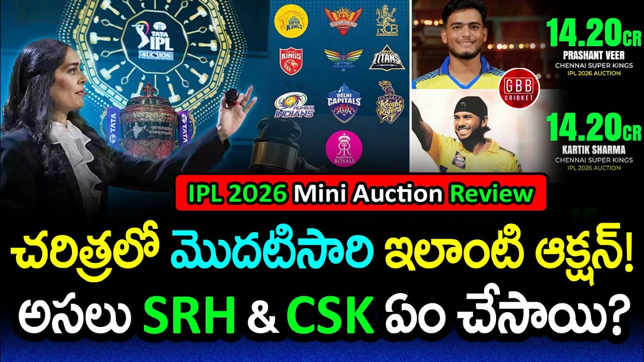 IPL 2026 Mini Auction Review: Full Sold Players List for All 10 Teams! | GBB Cricket