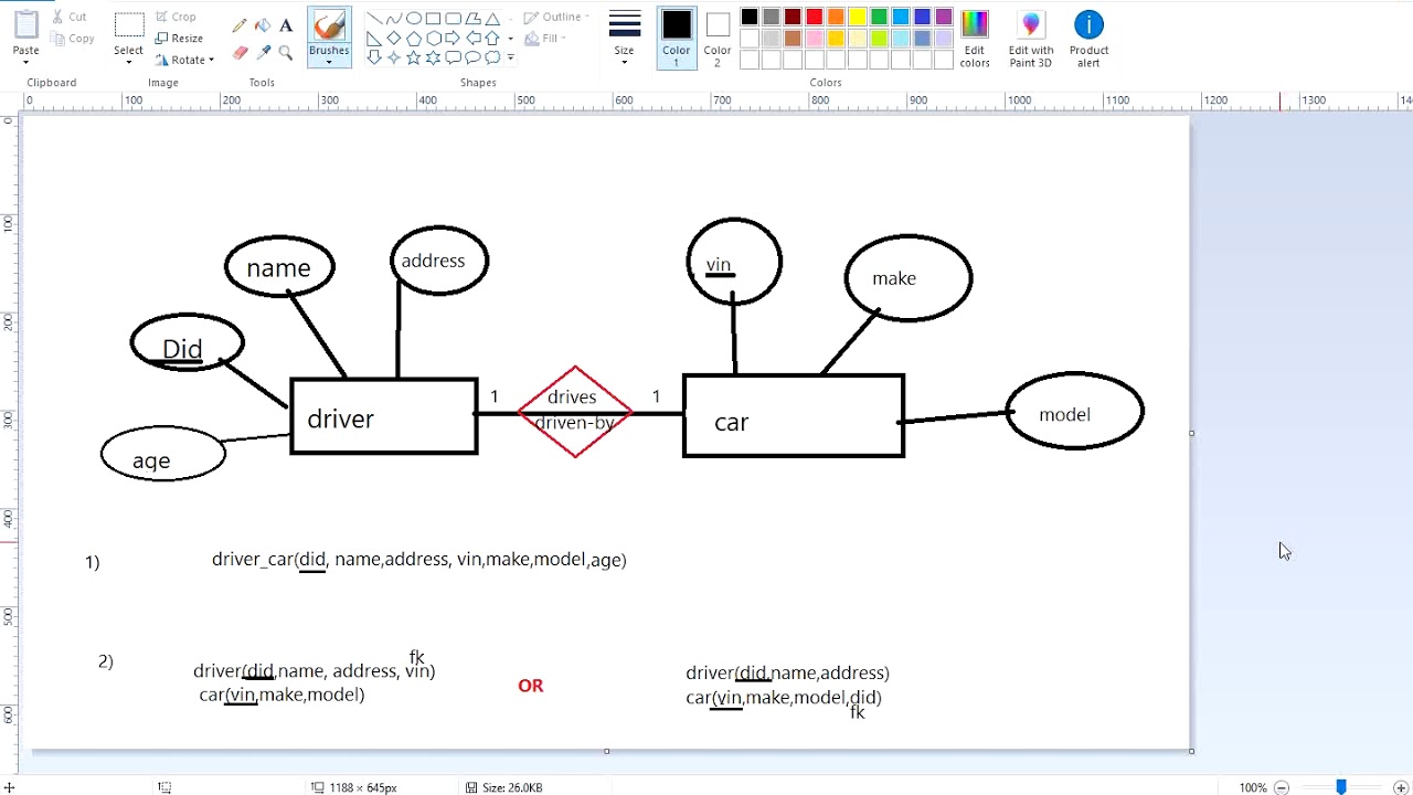 Mapping ER Models INTO Relations