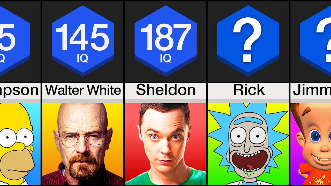 TV Characters Ranked By IQ
