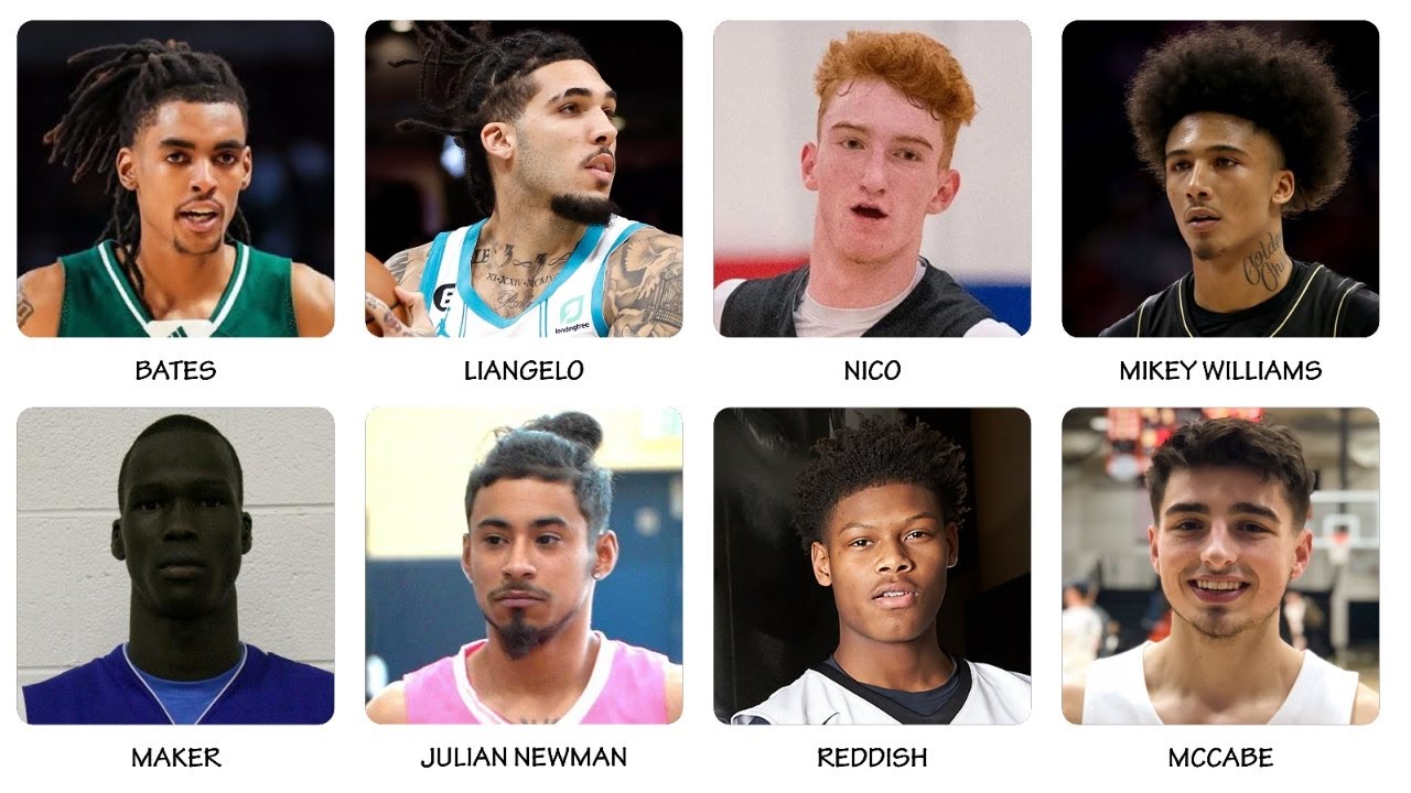 Every Failed Basketball Prodigy Explained In 31 Minutes