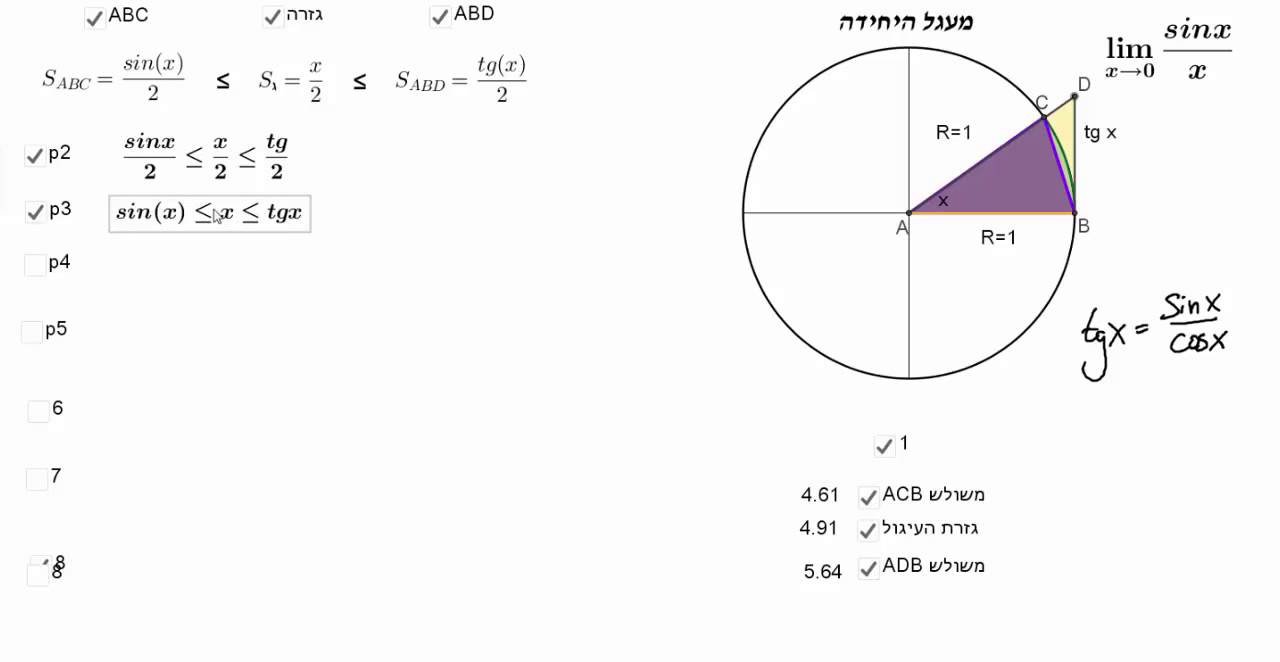סינוס איקס חלקי איקס