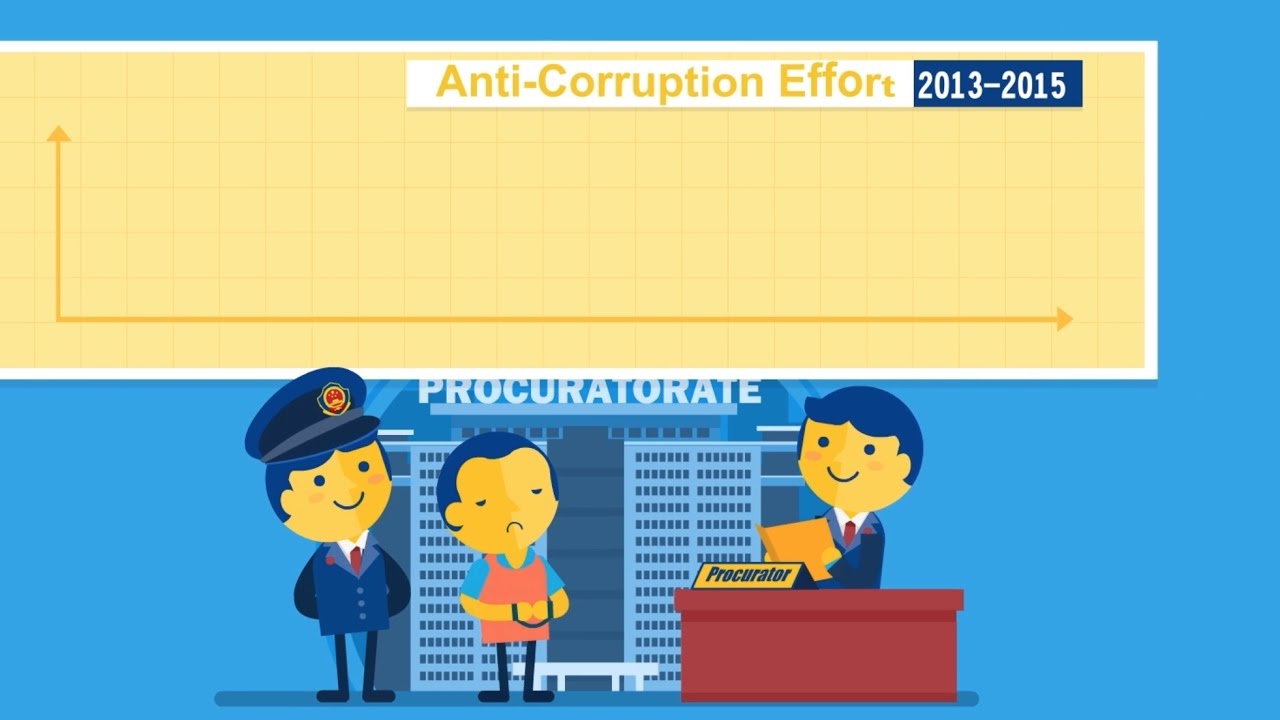 Facts and figures：China’s anti-corruption effort