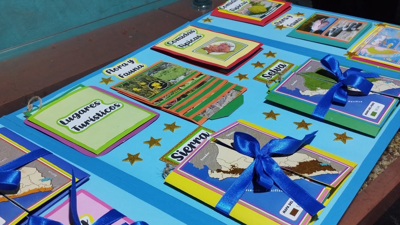 LAPBOOK Las Regiones del Perú ❤️