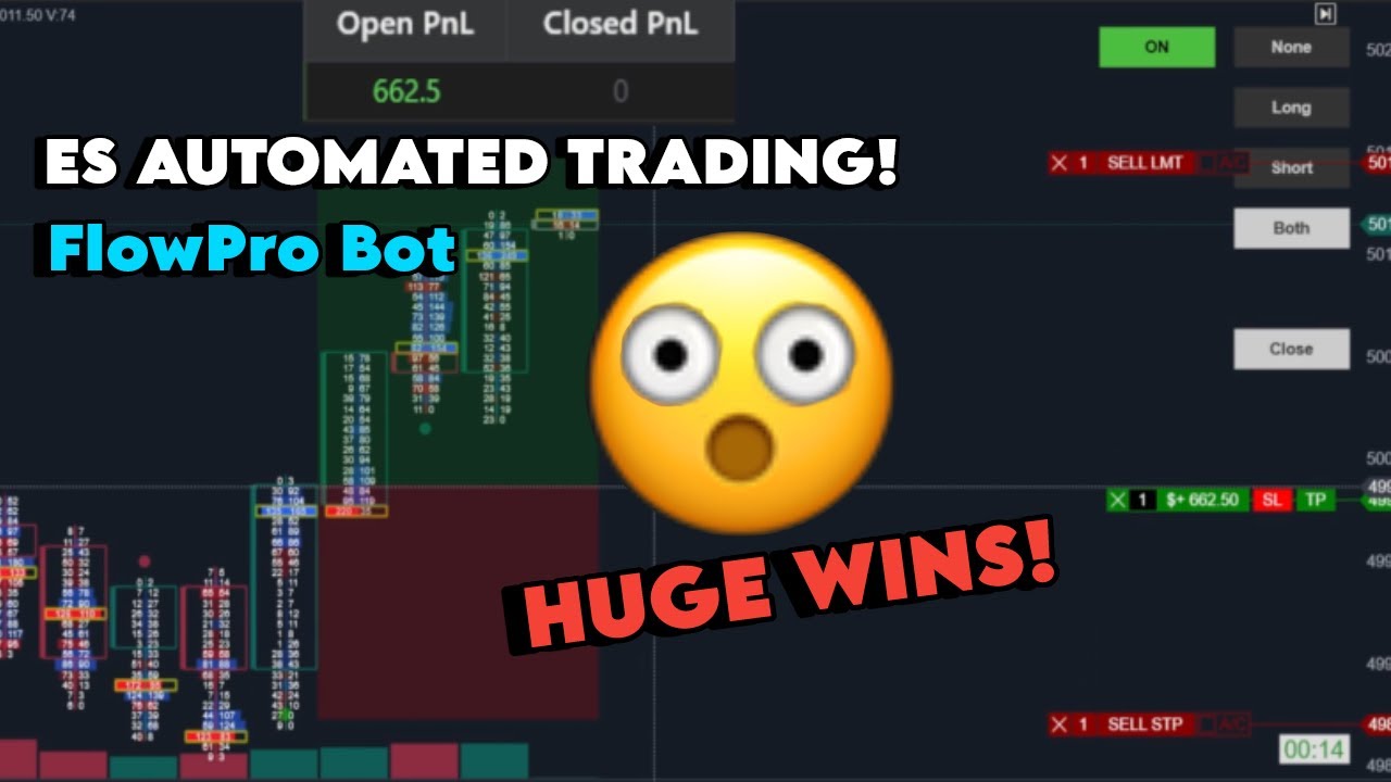 The BEST Automated Trading Strategy! Scalping ES with FlowPro Bot (orderflow + footprint analysis)