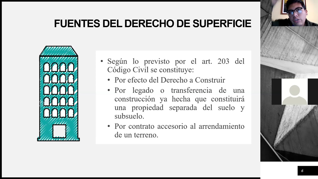 Derecho a construir y derecho de superficie