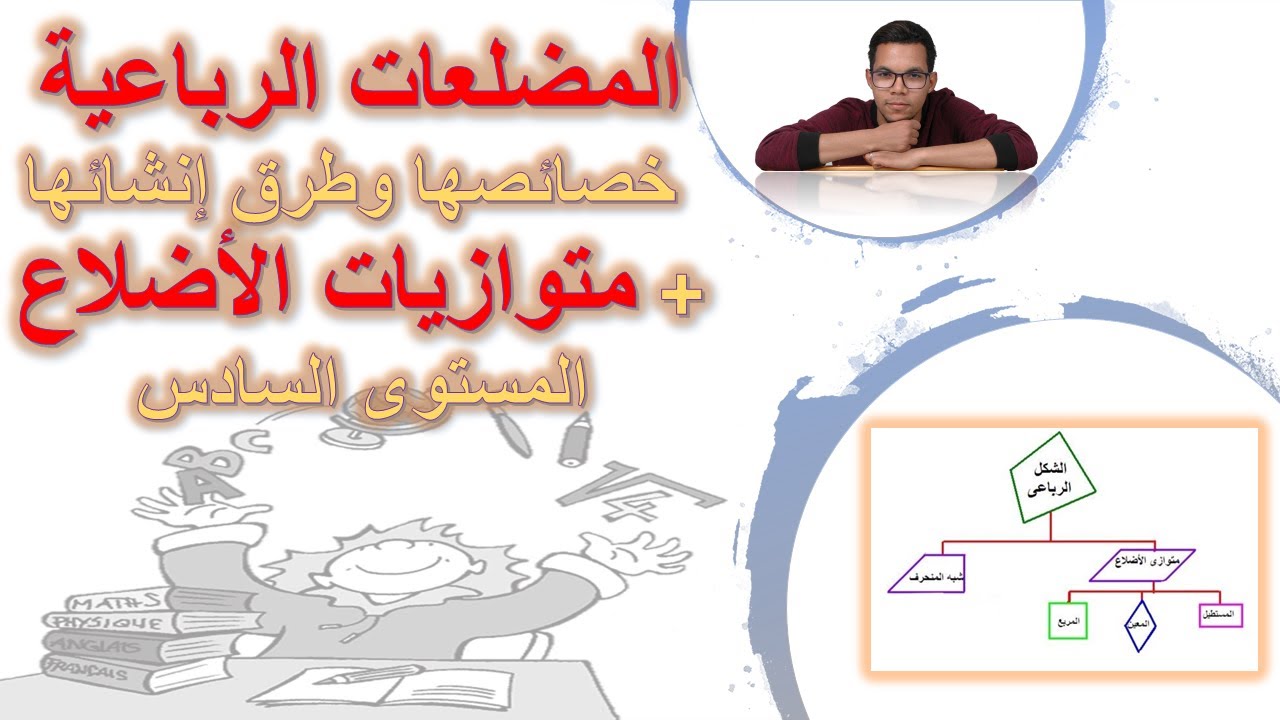 المضلعات الرباعية خصائصها وطرق إنشائها+ متوازيات الأضلاع المستوى السادس
