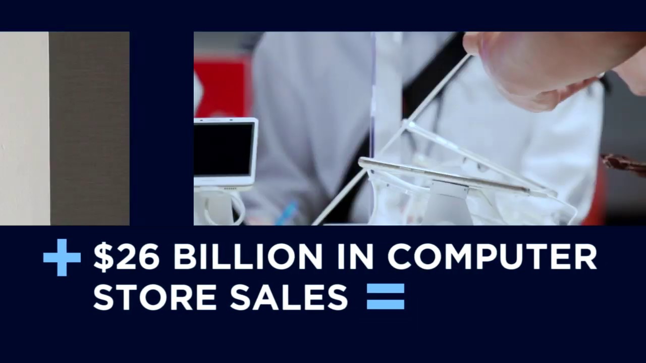 Economic Data: Computers