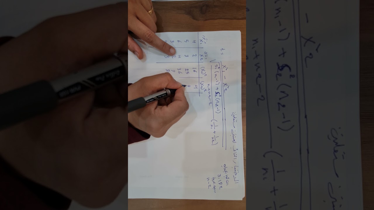 الاختبار التائي لعينتين مستقلتين