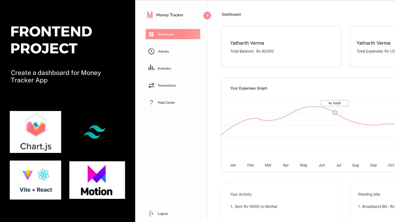 Build a Dashboard using ReactJS, Tailwind CSS, Framer Motion | Money Tracker | Frontend Project