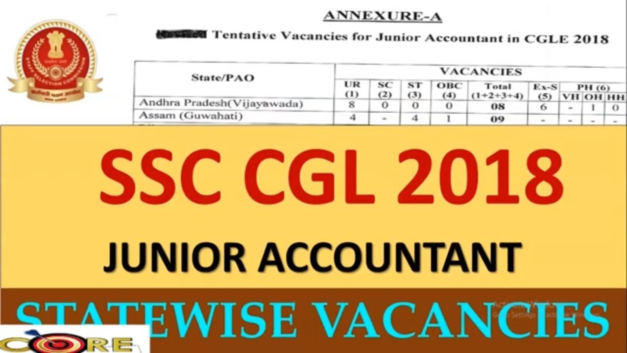 SSC CGL 2018 || STATEWISE VACANCIES || JUNIOR ACCOUNTANT || SSC CGL 2019