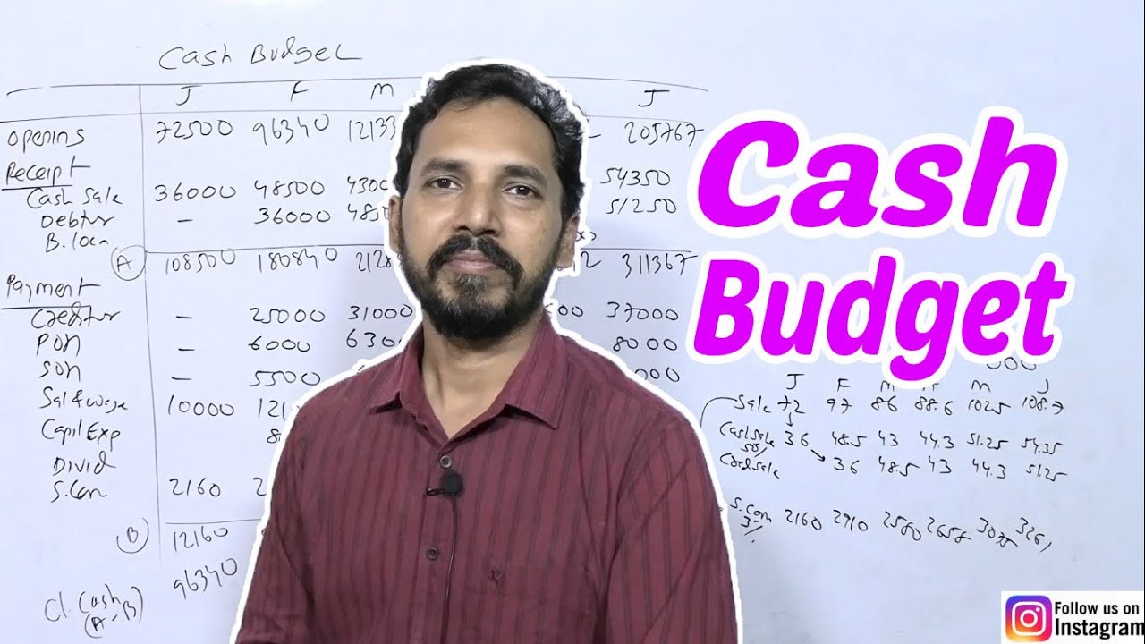 Cash Budget (CA Inter  Financial Management  Study Material)