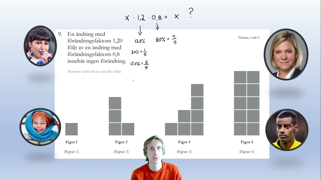 Procent. Muntligt nationellt prov i matematik. Årskurs 9. A-nivå.