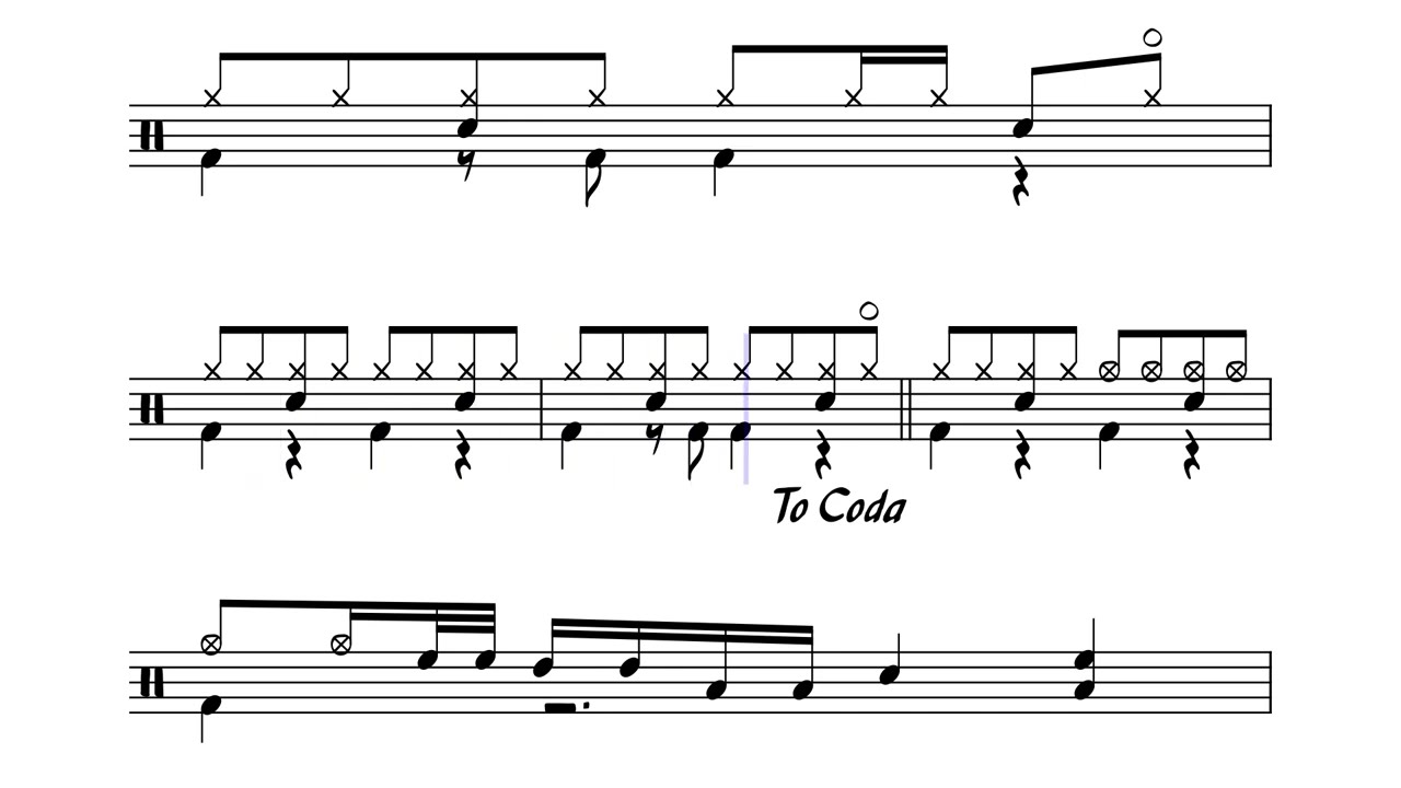 能不能和我留在台北(陪我幾天) - 冰球樂團 DrumSheet 鼓譜購買