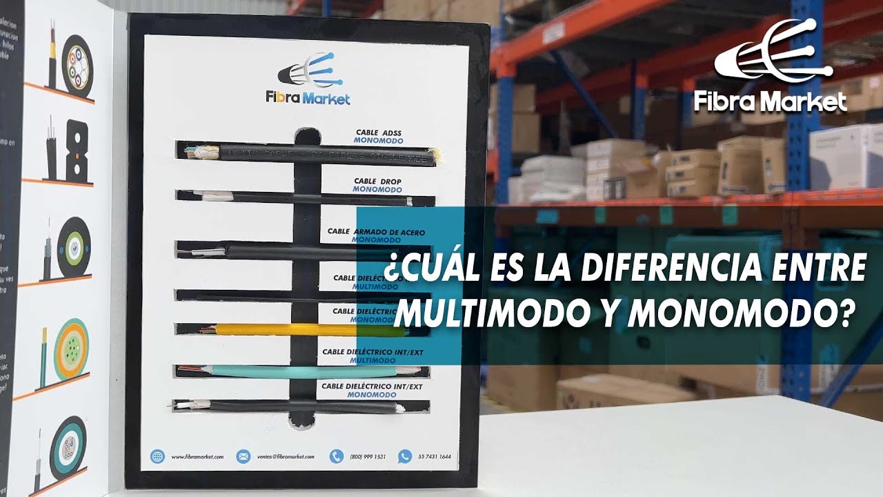 Cual es la diferencia entre monomodo y multimodo | FibraMarket