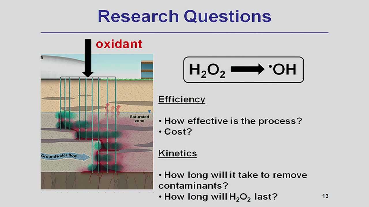 Hydrogen peroxide activation by iron minerals for  groundwater treatment