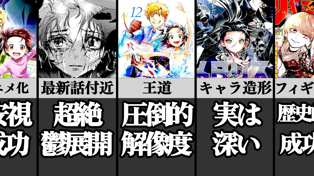 メダリストという作品