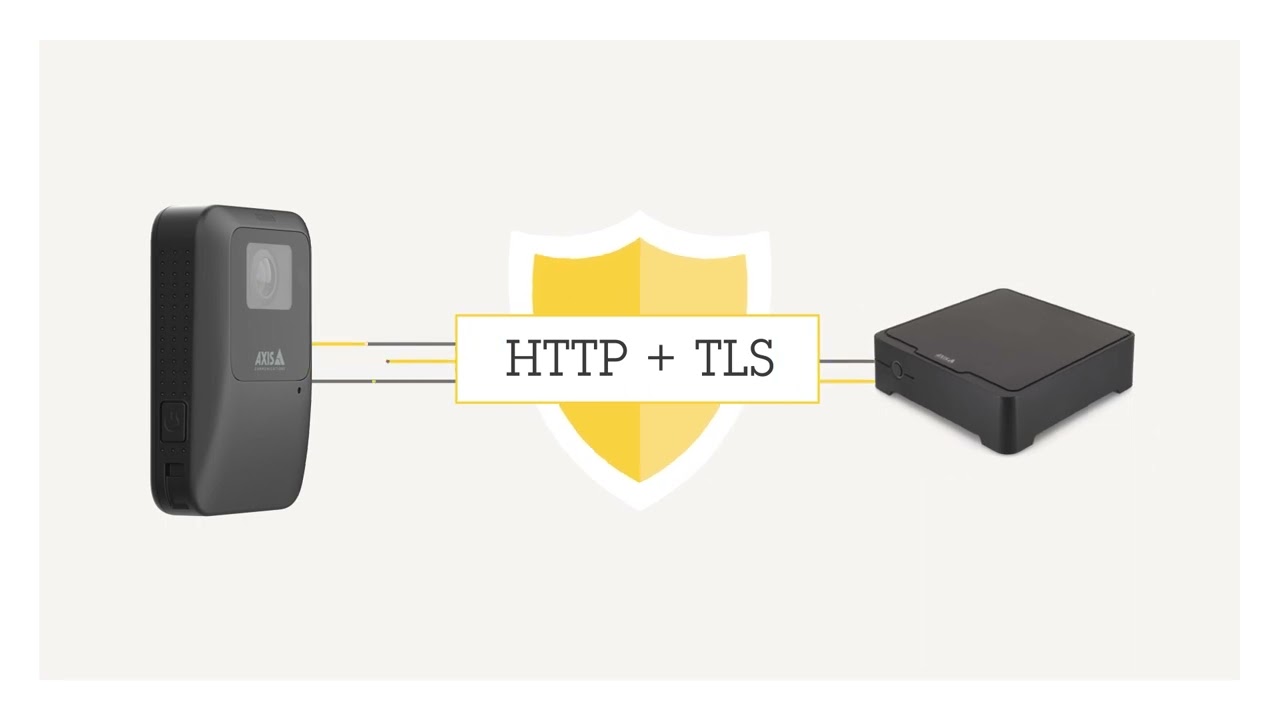 Axis body worn solution cybersecurity