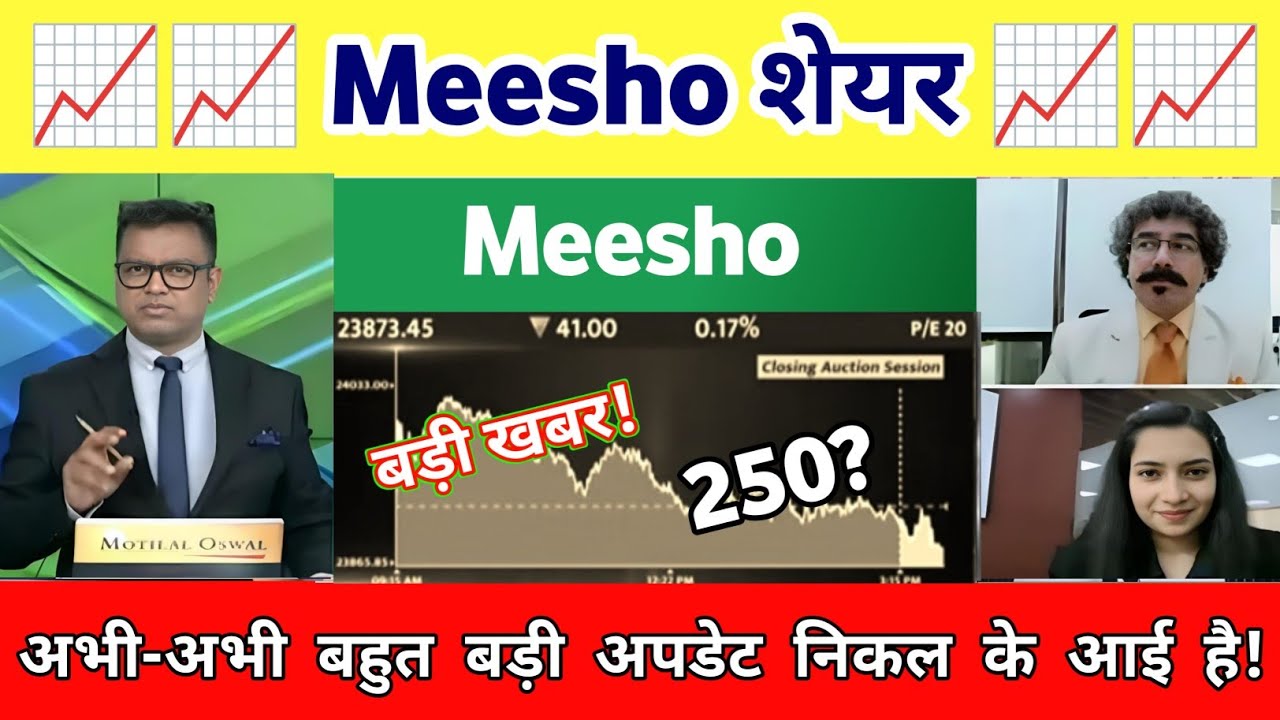 Meesho share news | meesho share latest news | meesho share Analysis 03 September 2026