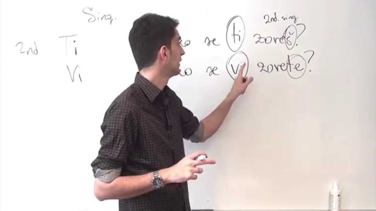 Bosnian/Croatian/Serbian Grammar: How to Address People Formally and Informally
