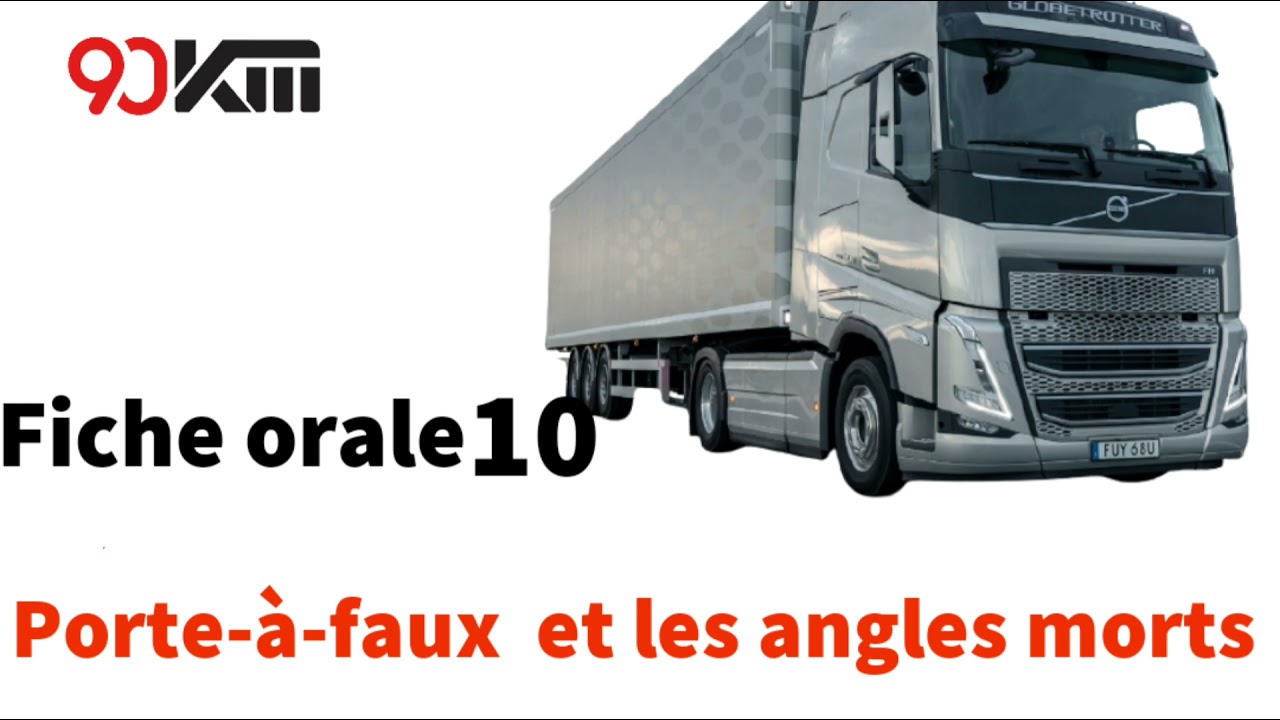 Fiche orale 10 : porte-à-faux et les angles morts