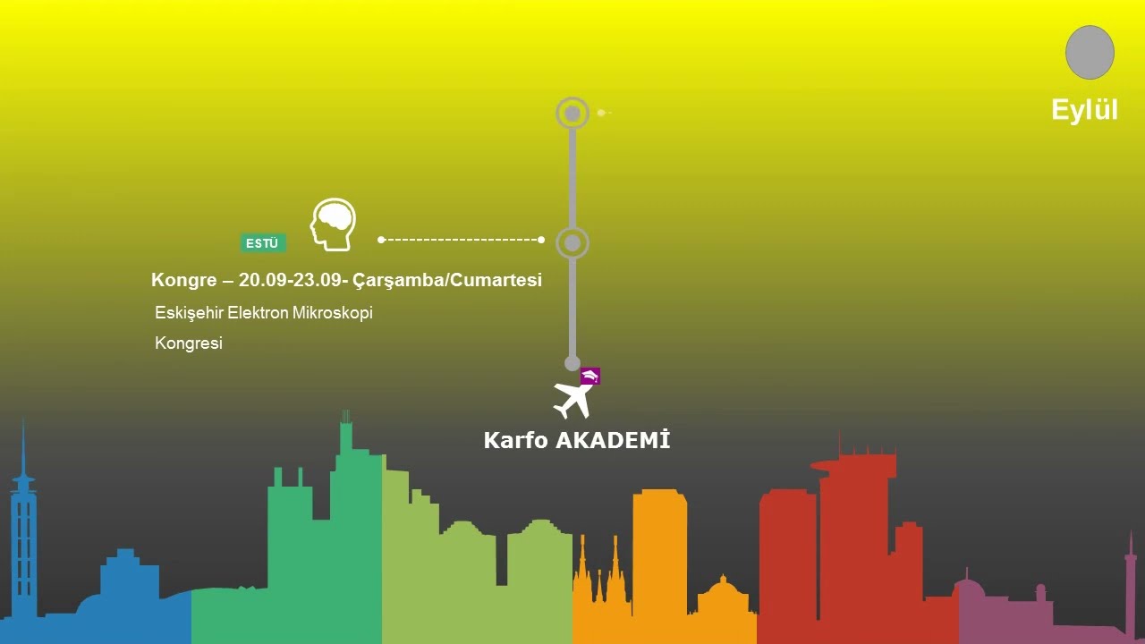 KARFO AKADEMİ 23-24 SEZONU 1. D&Ouml;NEMİ TANITIM