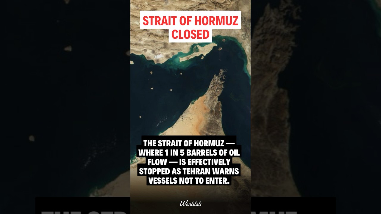 Strait of Hormuz Shut | 20% of Global Oil at Risk