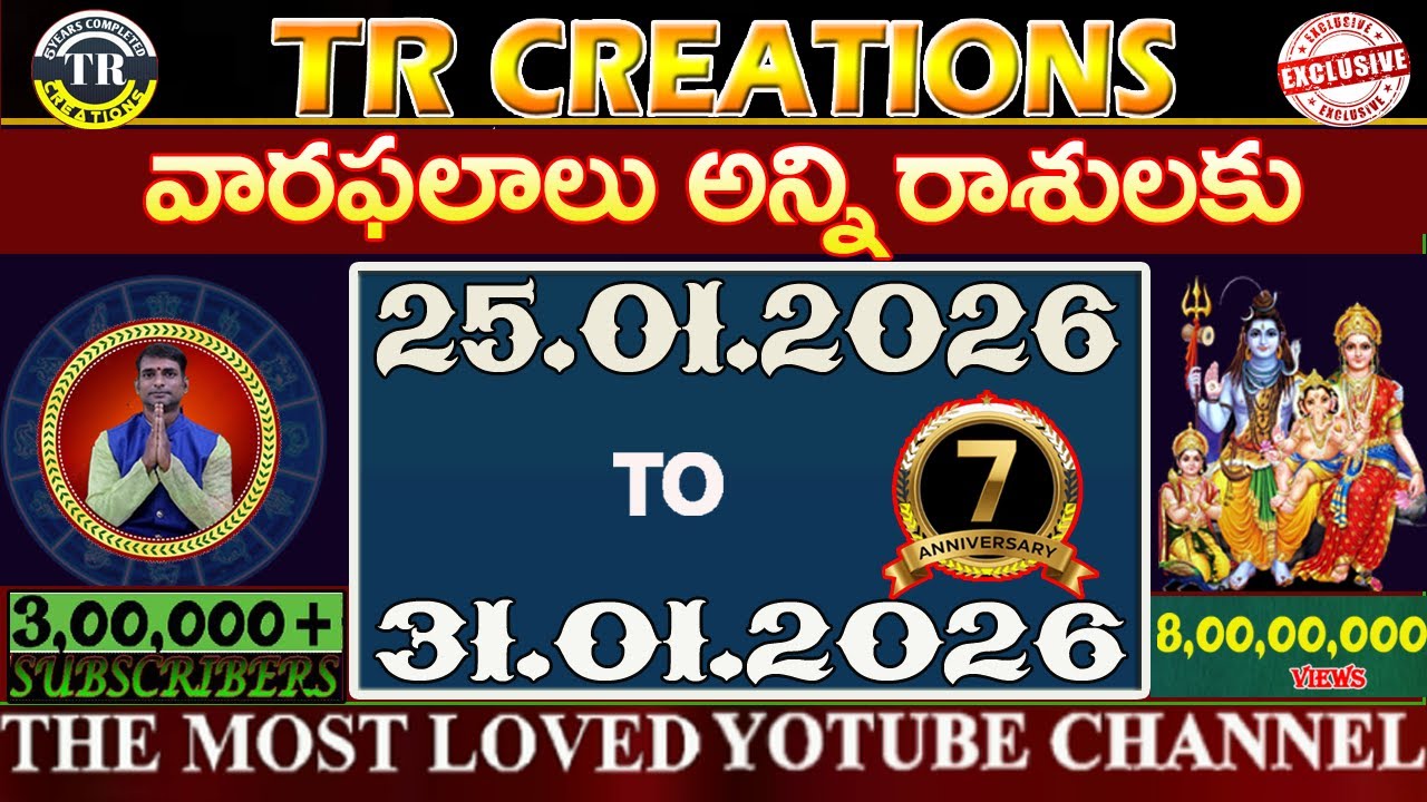 వారఫలాలు || January25th to January31st Weekly Rasi Phalalu || అన్ని రాశుల వారికి #trcreations