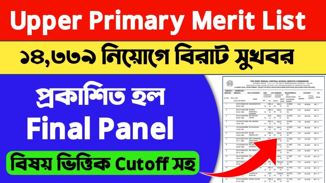 Upper Primary Merit List।upper primary 14339 final panel download।wb upper primary merit list।cutoff
