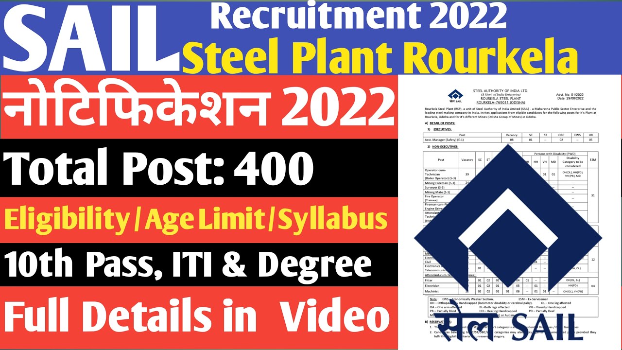 Sail Recruitment 2022 | SAIL Rourkela Steel Plant Recruitment-2022 | Sail Vacancy 2022