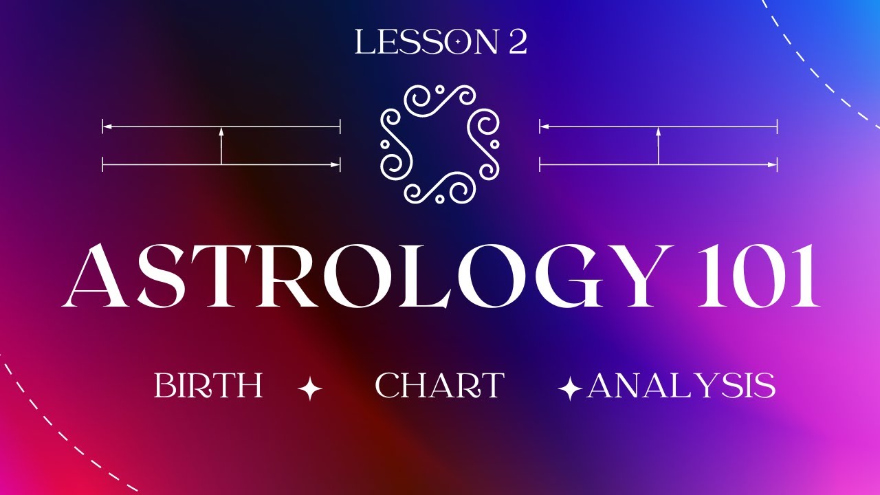 Astrology Lesson #2: QUADRANTS | HEMISPHERES | ANGLES