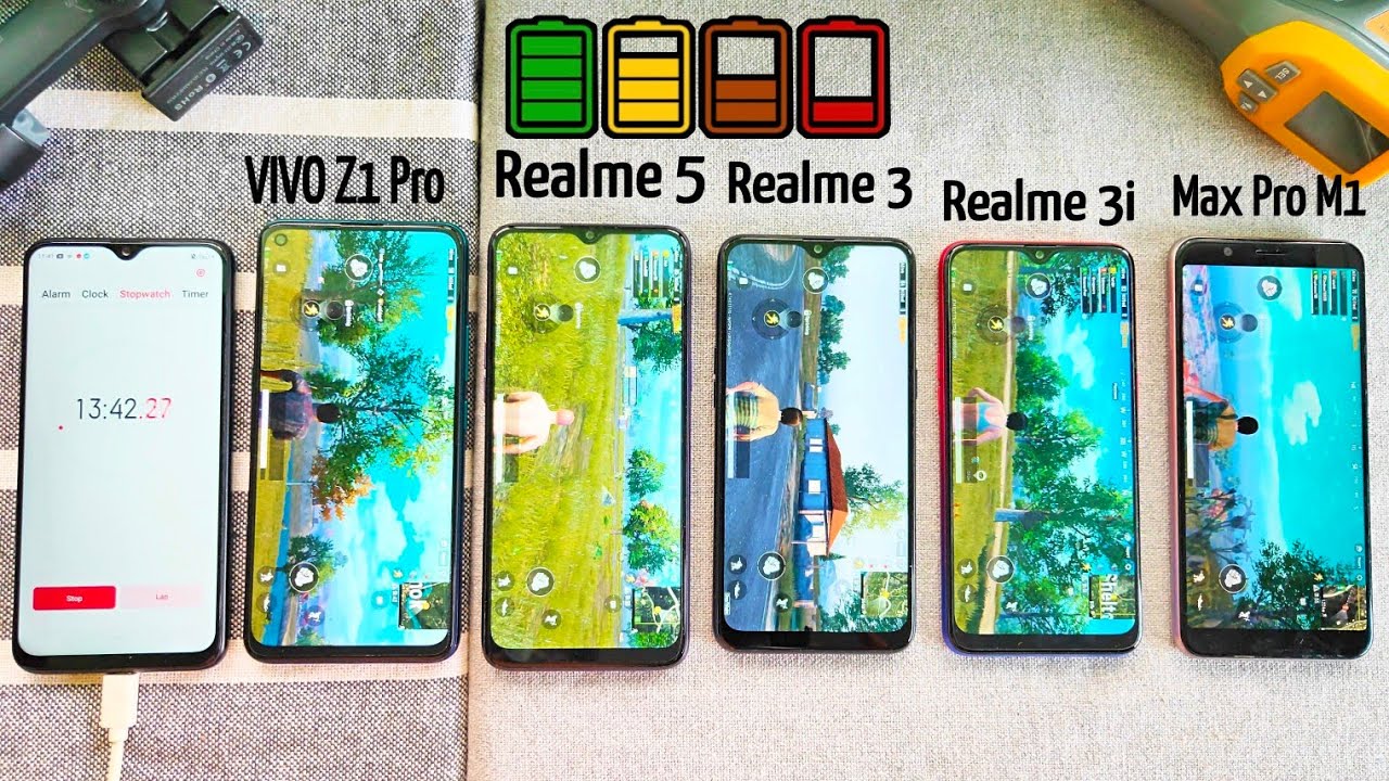 PUBG Battery Drain 100% to 0% | Realme 5 vs Z1 Pro vs Max Pro M1 vs Realme 3 vs Realme 3i