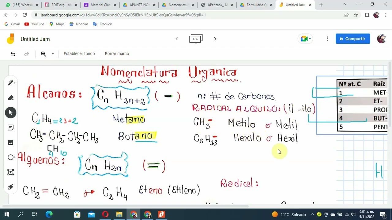 (G12-QMC) NOMENCLATURA ORGÁNICA