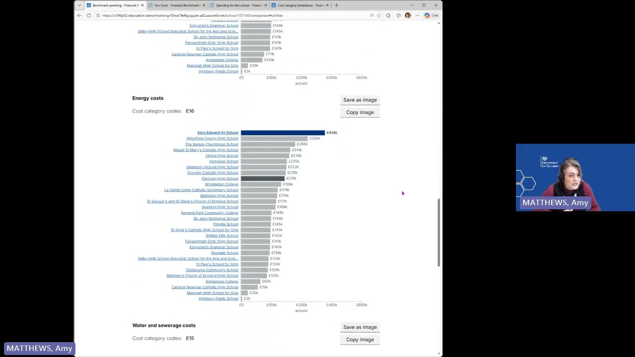 DfE Financial Benchmarking and Insights Tool (FBIT) Power Hour - Feb 2026