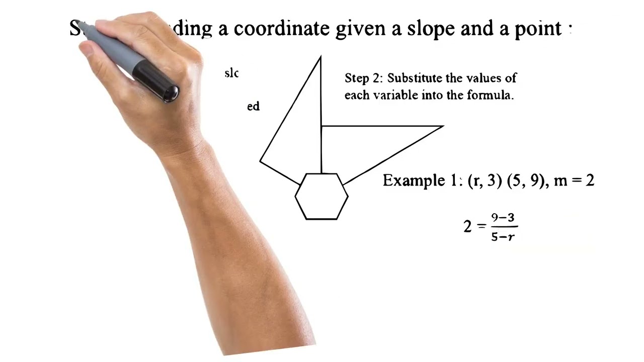 Finding a Coordinate when given a slope and a point