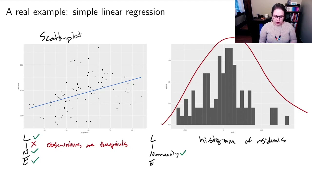 Checking conditions on real models (2 of 2)