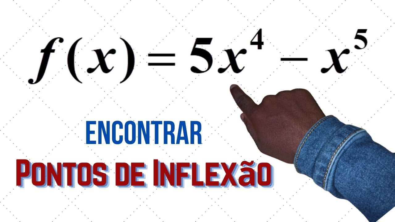 Entenda Pontos de Inflexão de uma Função com Exercício Resolvido