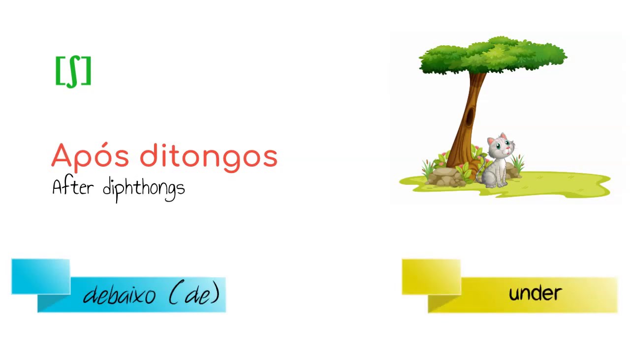 A Pronúncia do X em Português Europeu - parte 2 / The Pronunciation of X in European Portuguese
