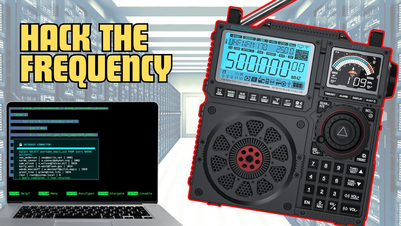 Это не игрушка… Это тактический коротковолновый зверь | Raddy RF919