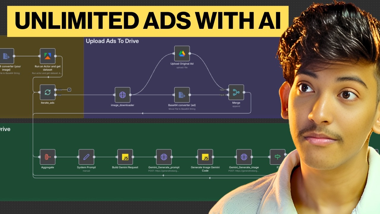 The Facebook Ad Stealer (Steal Competitors' Best Ads with n8n)