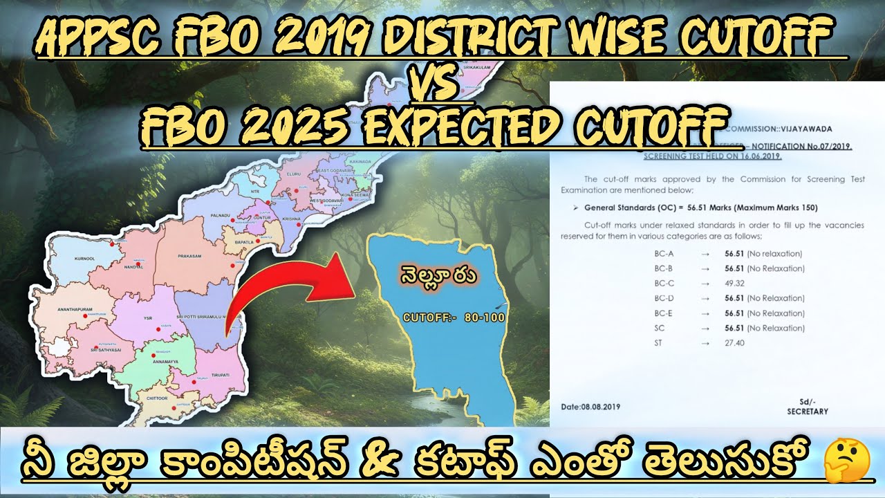 FBO 2019 DISTRICT WISE CUTOFF AND 2025 DISTRICT WISE SAFE SCORE || MNPJOBALERTS ||
