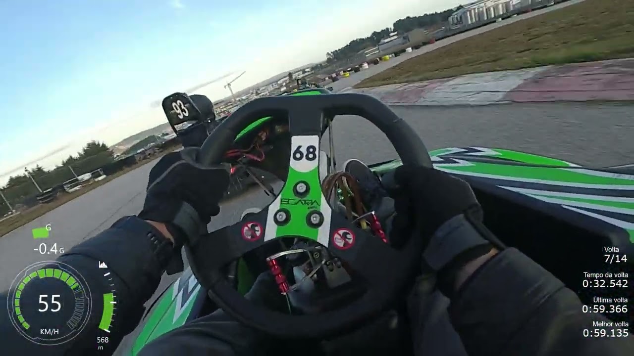 Karts em Vila Real - PB