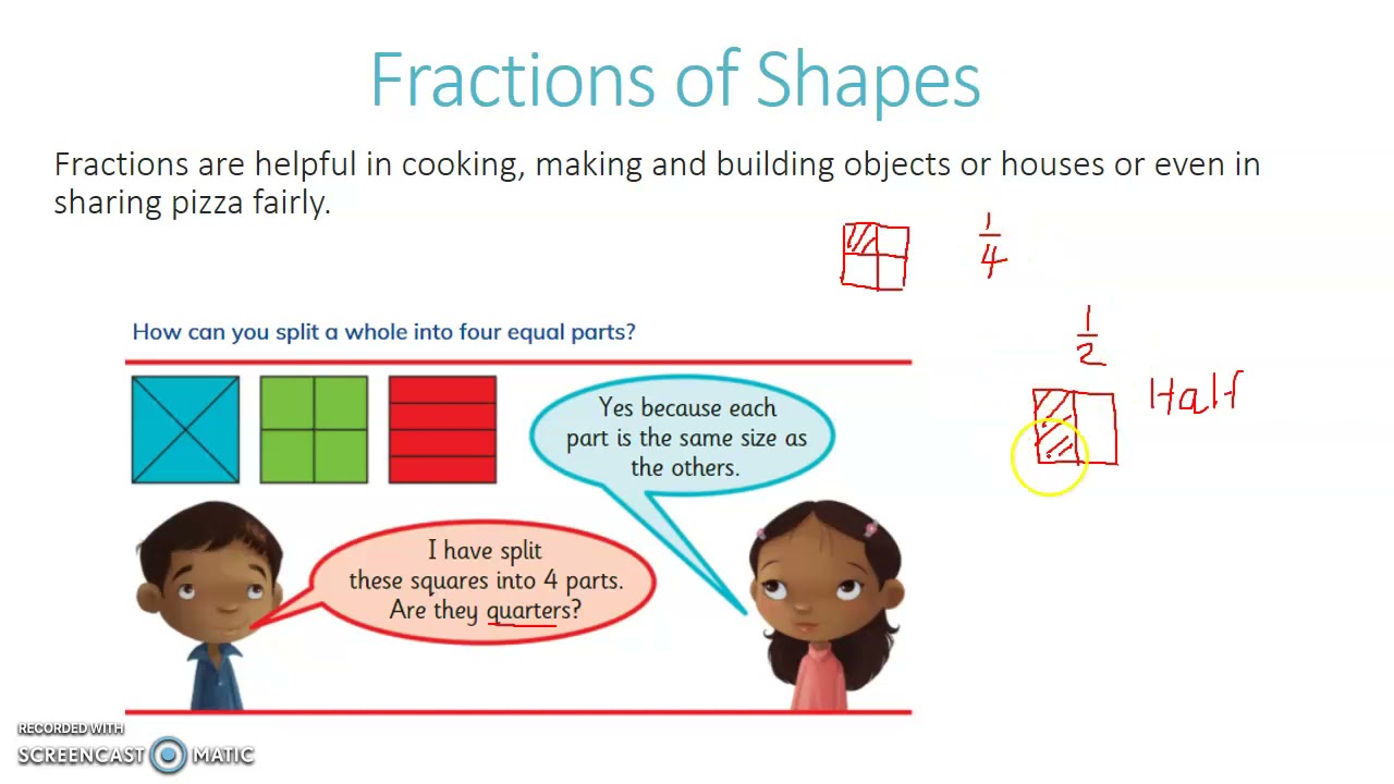 Fraction of Shapes