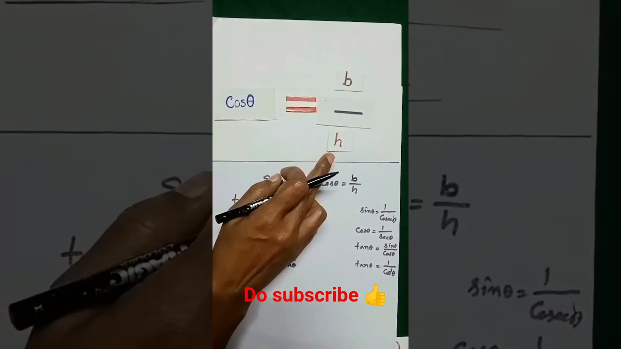 📌Trigonometric Ratios Made Easy With TLM 💚