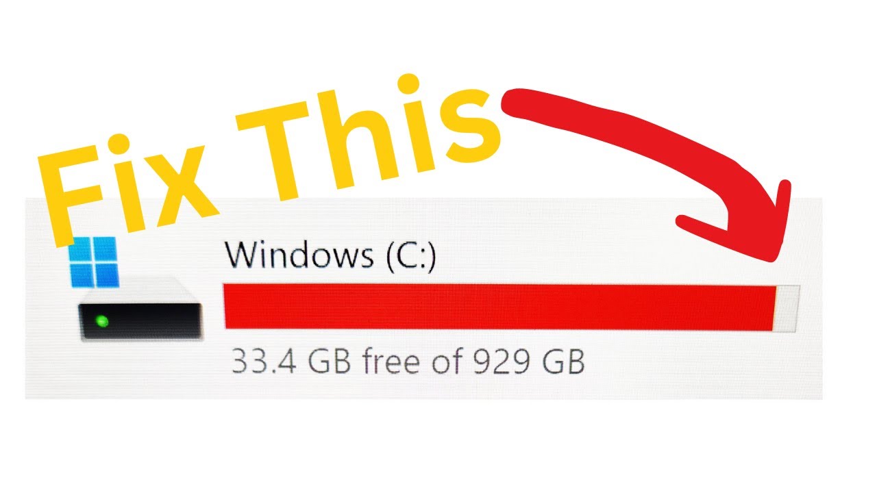 Digital Photo Files | Organize | Declutter | Habit Building #declutter #2024