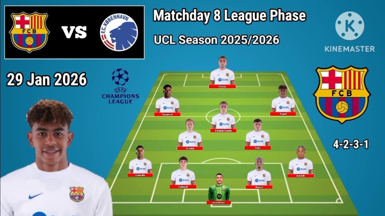Barcelona vs Copenhagen ~ Potential Line Up Barcelona Matchday 8 League Phase UCL 2025/2026