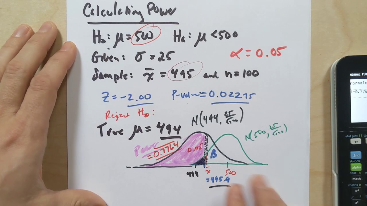 Significance Testing 11: Calculating Power by Hand