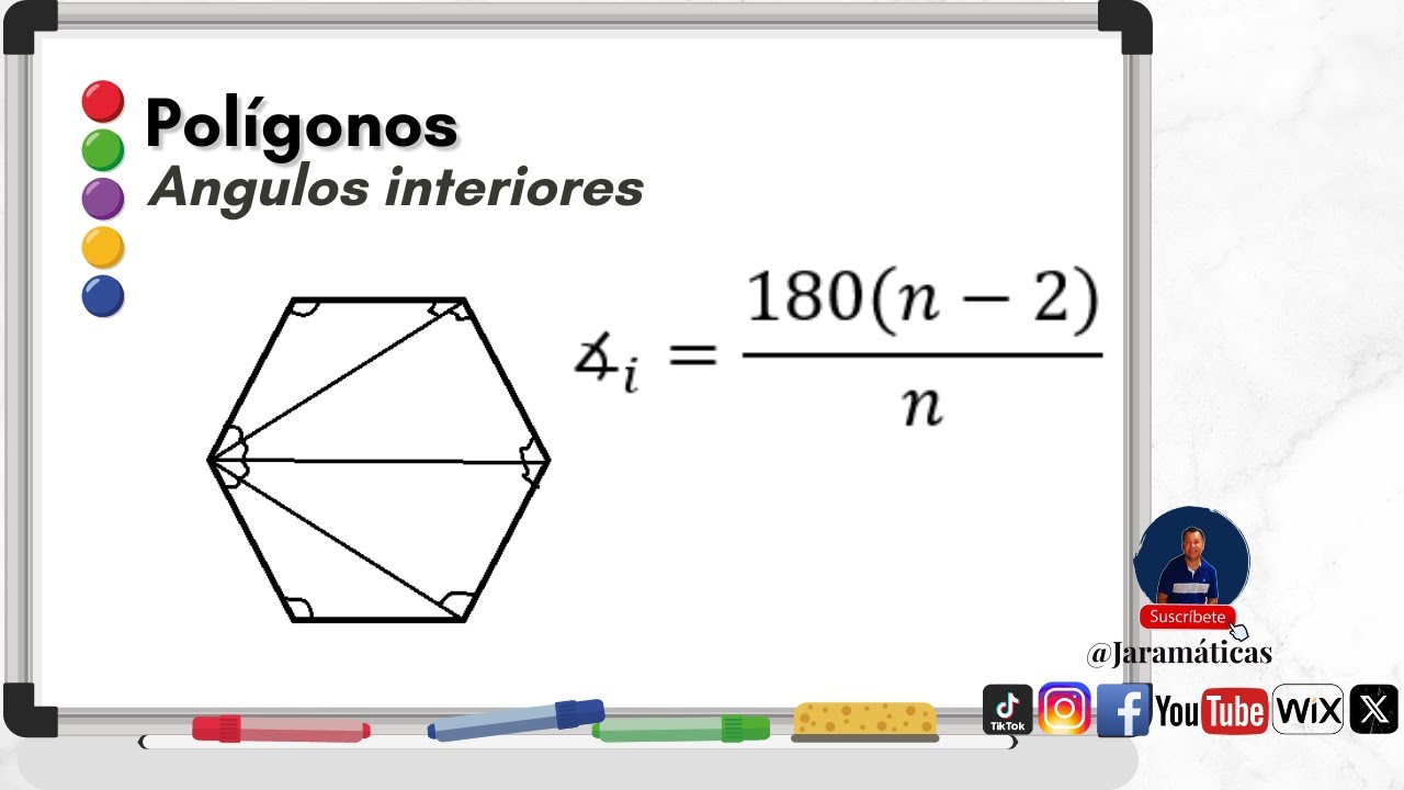 Trucos y técnicas para calcular ángulos interiores en cualquier polígono!