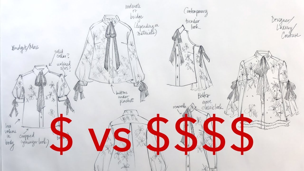How to Design for Every Price Point