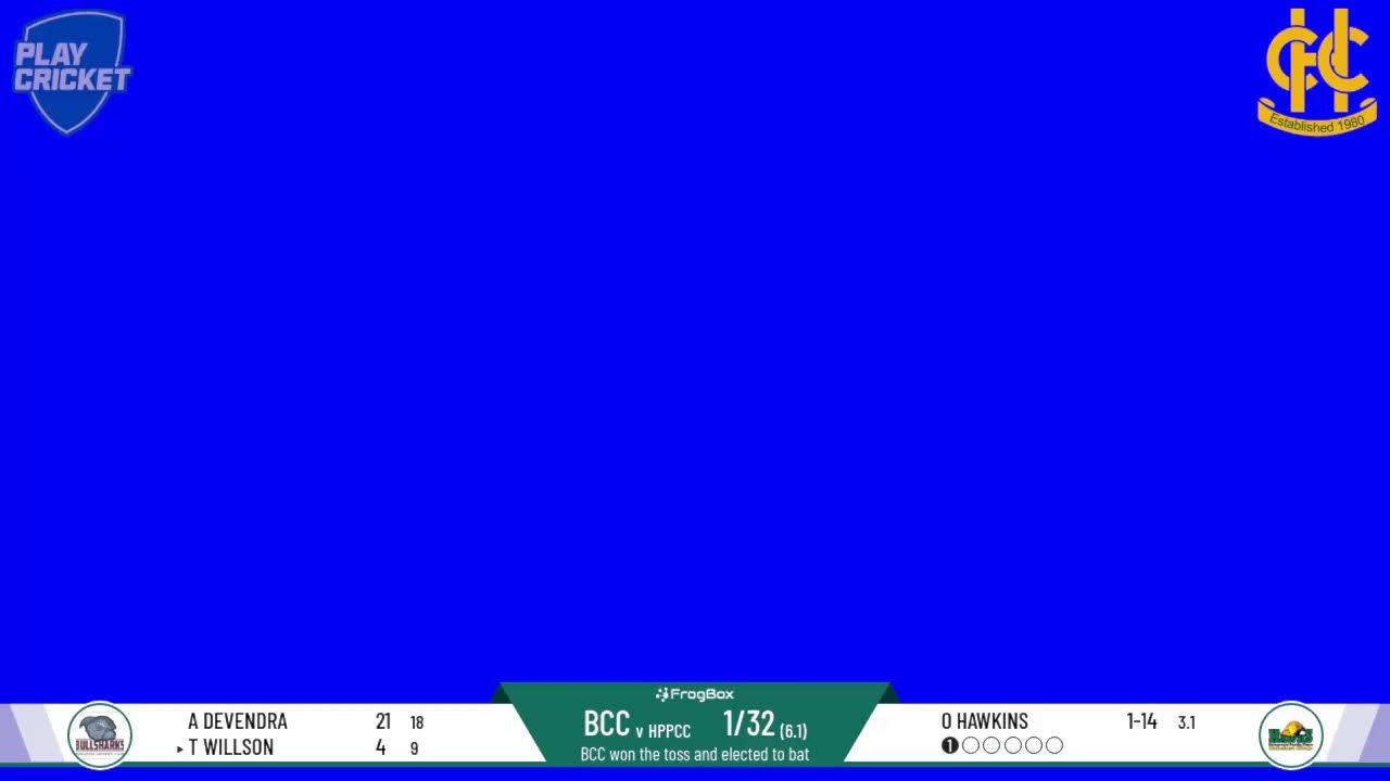 Helensvale T20 v Burleigh T20