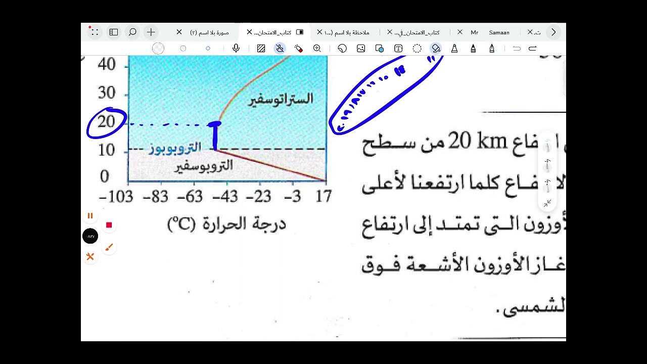 الجزء الثاني او الوحده الثانيه من مراجعه ماده العلوم المتكامله